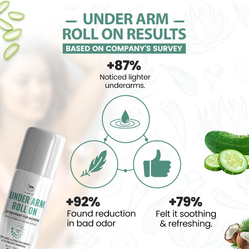 TNW The Natural Wash Underarm Roll On Long Lasting Freshness Women