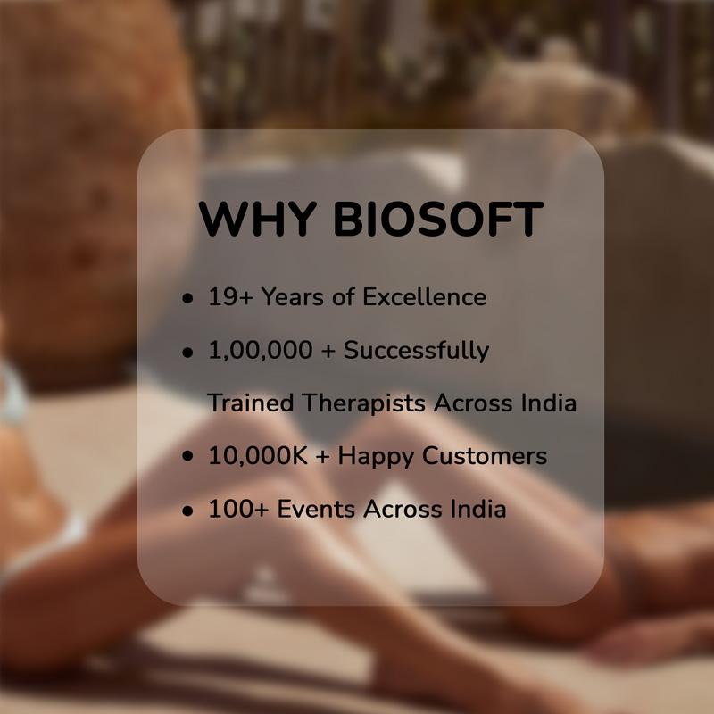 Biosoft Liposoluble Green Apple Cream Wax