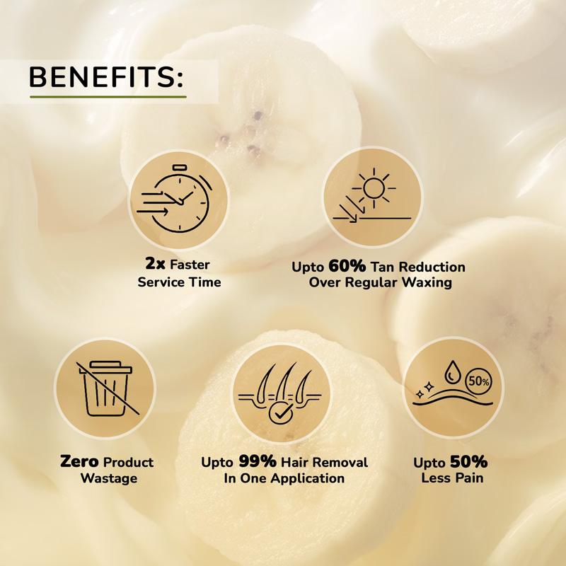 Biosoft Liposoluble Banana Cream Wax