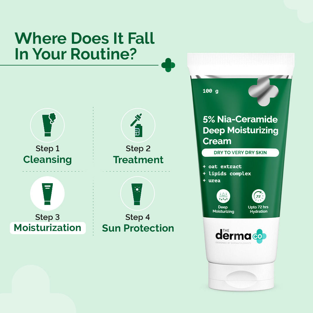 The Derma Co 5% Nia-Ceramide Deep Moisturizing Cream for Dry and Very Dry Skin