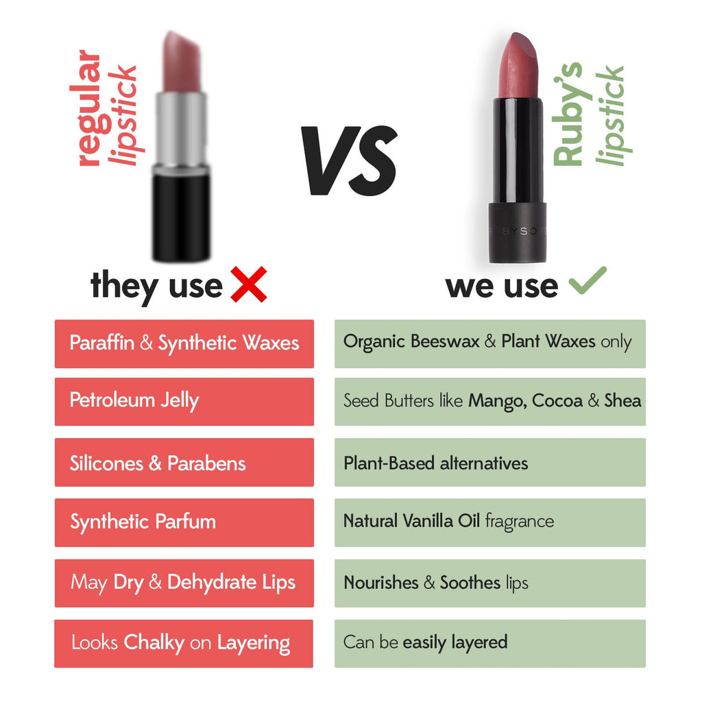 Ruby's Organics Lipstick