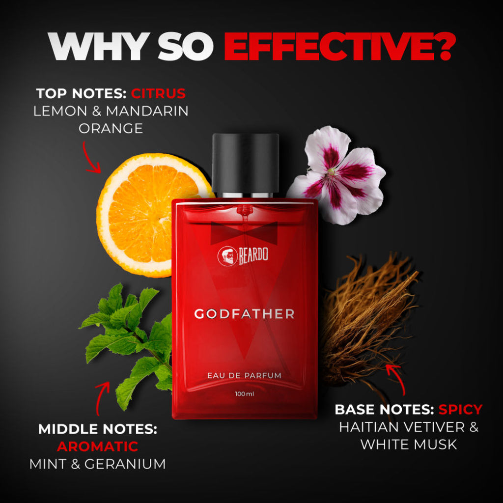 Beardo Godfather Perfume