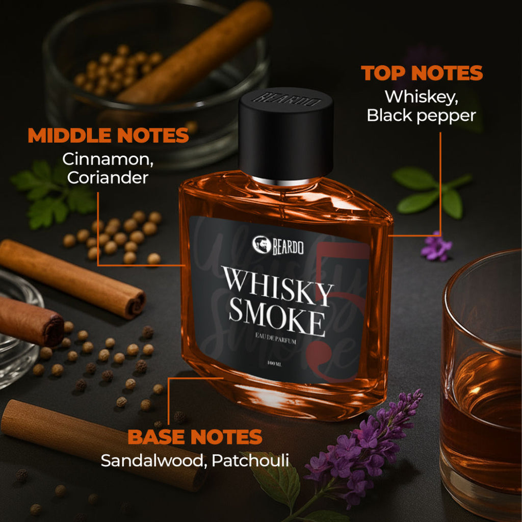Beardo Whisky Smoke Perfume EDP