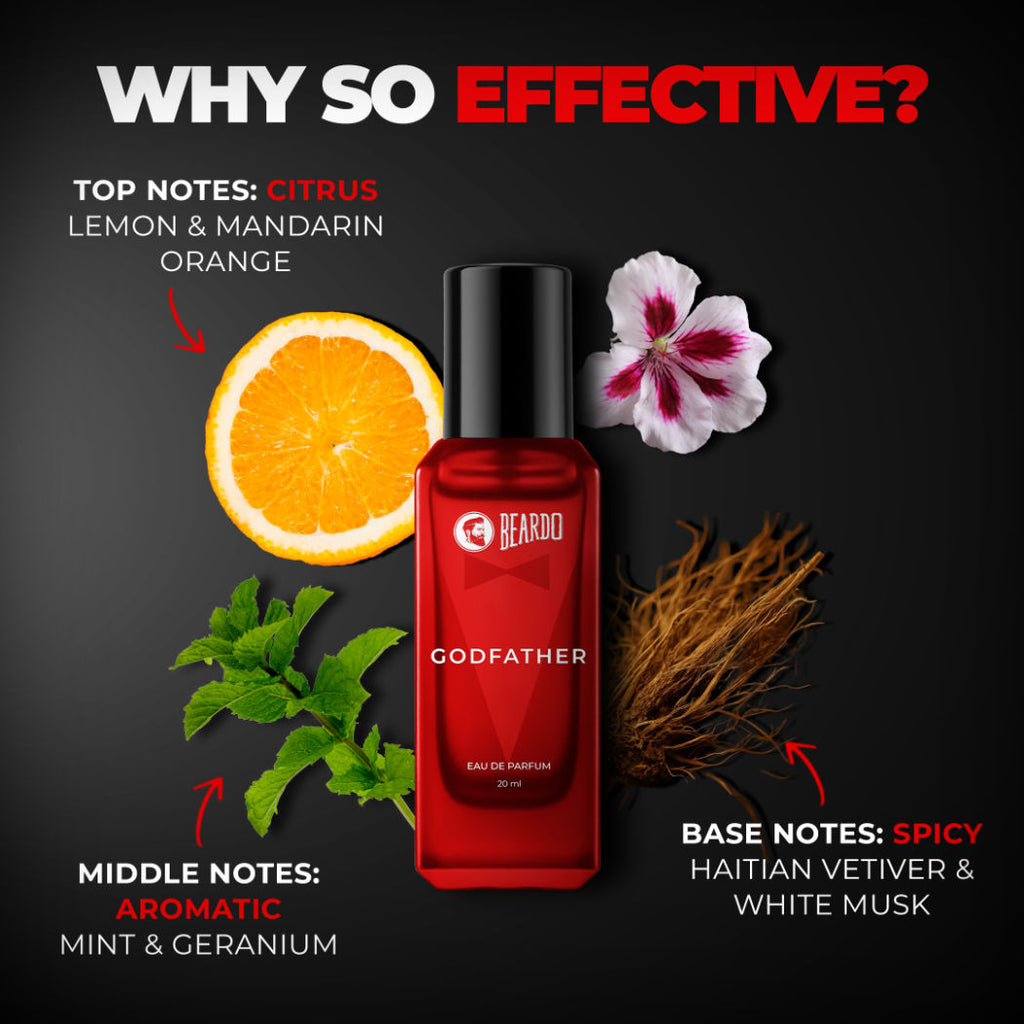 Beardo Godfather Perfume EDP