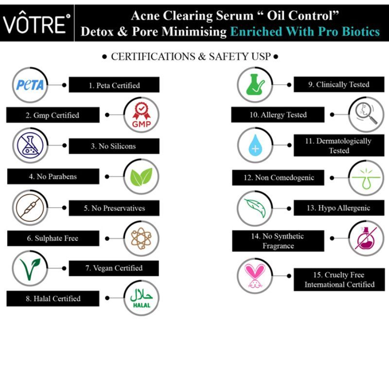 Votre Acne Clearing Serum Oil Control Detox & Pore Minimising