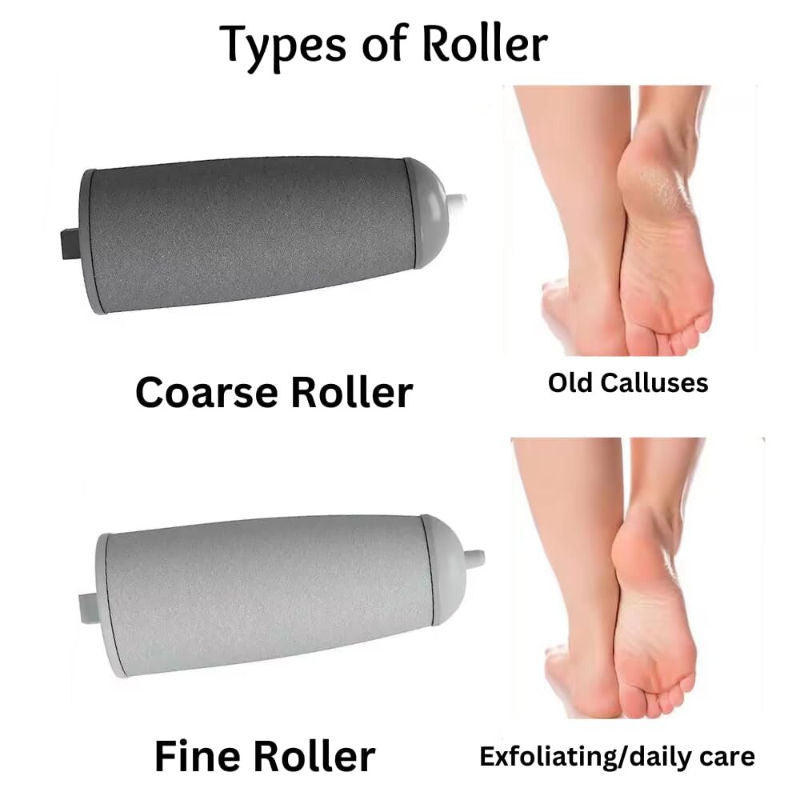 SEMINO Electronic Rechargeable Pedicure Device For Foot Care