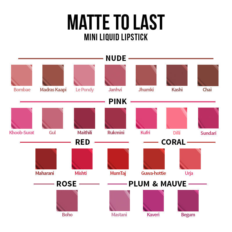 Nykaa Cosmetics Matte To Last! Mini Liquid Lipstick