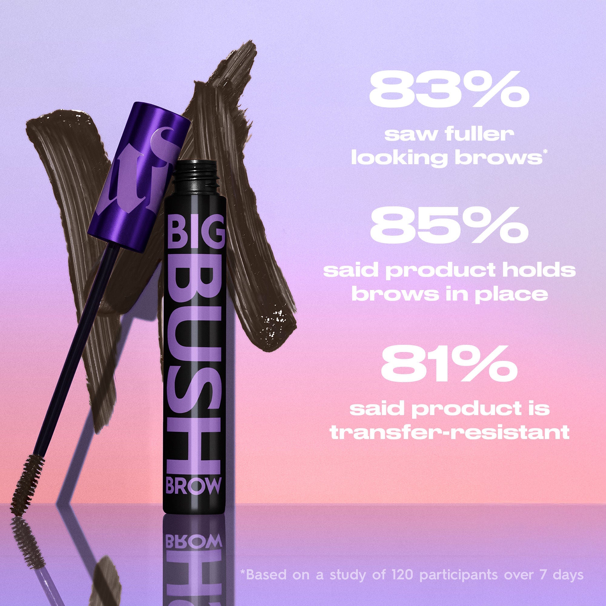 Urban Decay Big Bush Brow