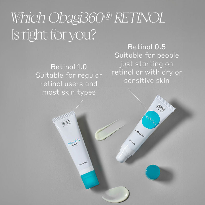 Obagi Retinol 1.0 Cream - Reduce The Appearance Of Fine Lines, Wrinkles & Promotes Even Skin Tone.