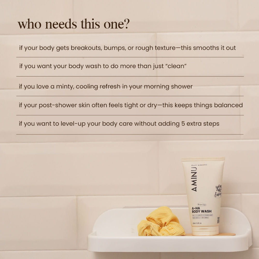 Aminu AHA Body Wash – Exfoliating Cleanser for Brighter, Smoother Skin, 5 AHAs + Charcoal Detox