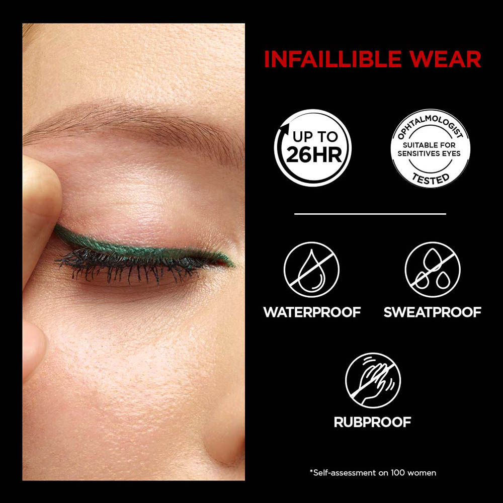 L'Oreal Paris Infaillible Grip Upto 36H Gel Automatic Eye Liner