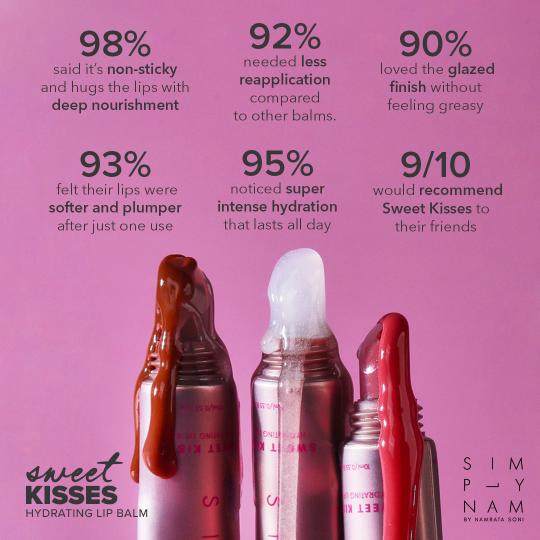 Simply Nam Sweet Kisses Lip Balm