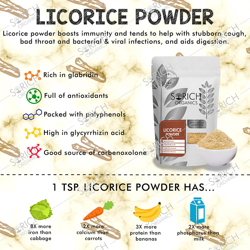 Sorich Organics Turmeric And Licorice Powder