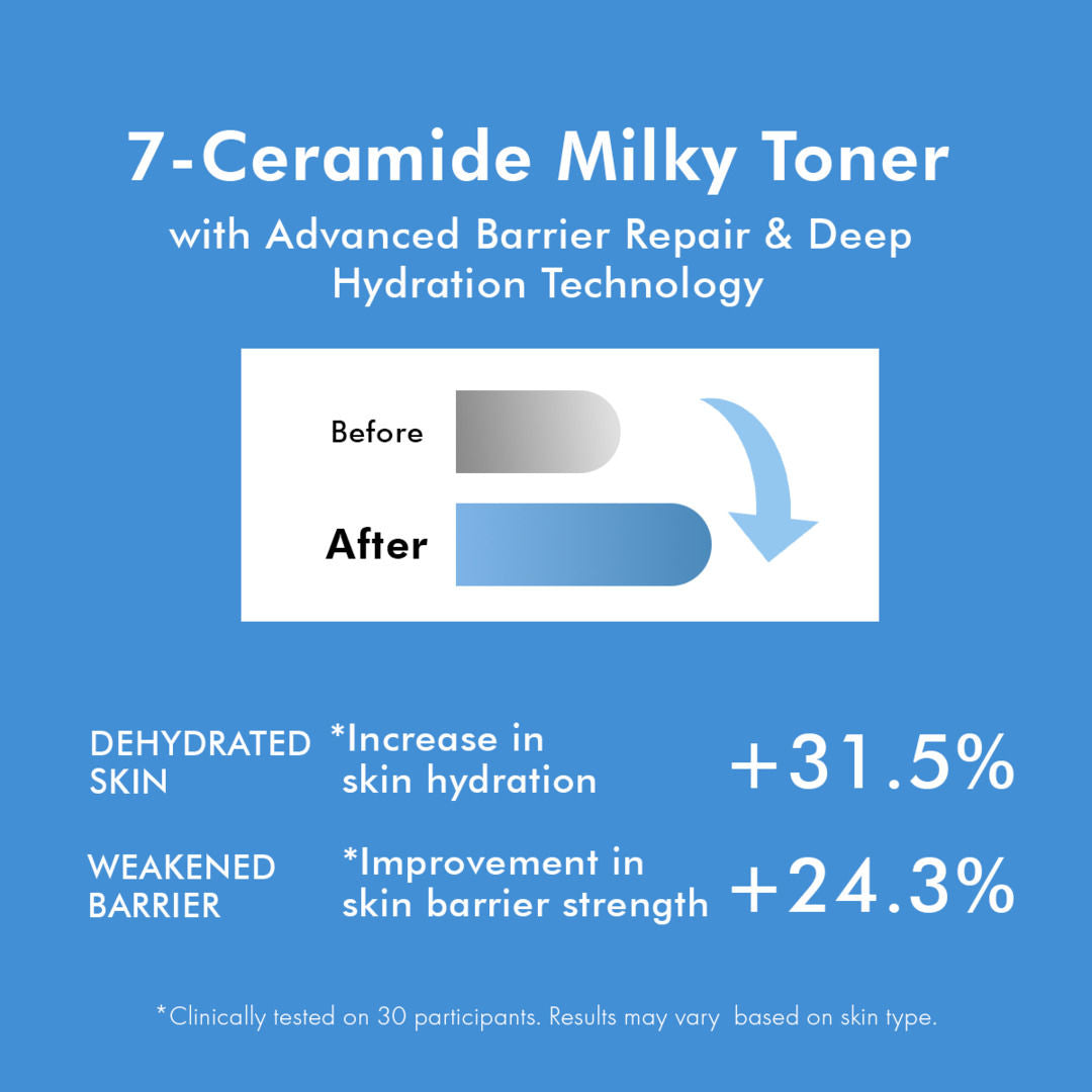Conscious Chemist 7 Ceramide Infused Milky Toner With Milk Protein & Niacinamide