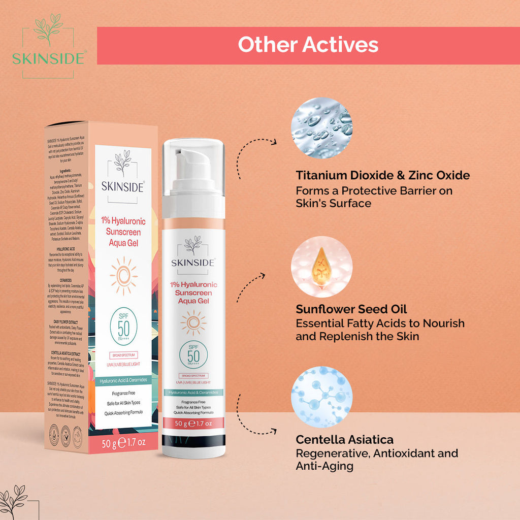 SKINSIDE 1% Hyaluronic Sunscreen Aqua Gel Ultra Light SPF 50 PA++++