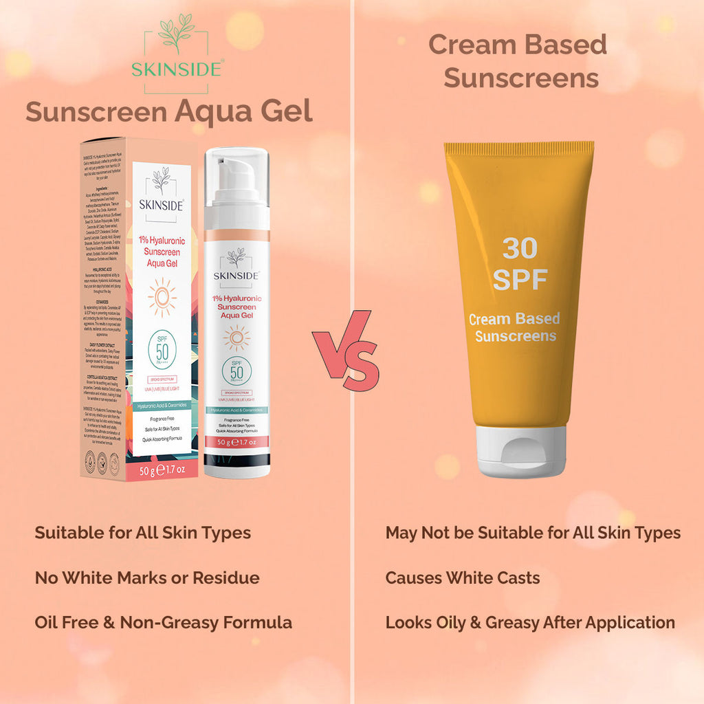 SKINSIDE 1% Hyaluronic Sunscreen Aqua Gel Ultra Light SPF 50 PA++++