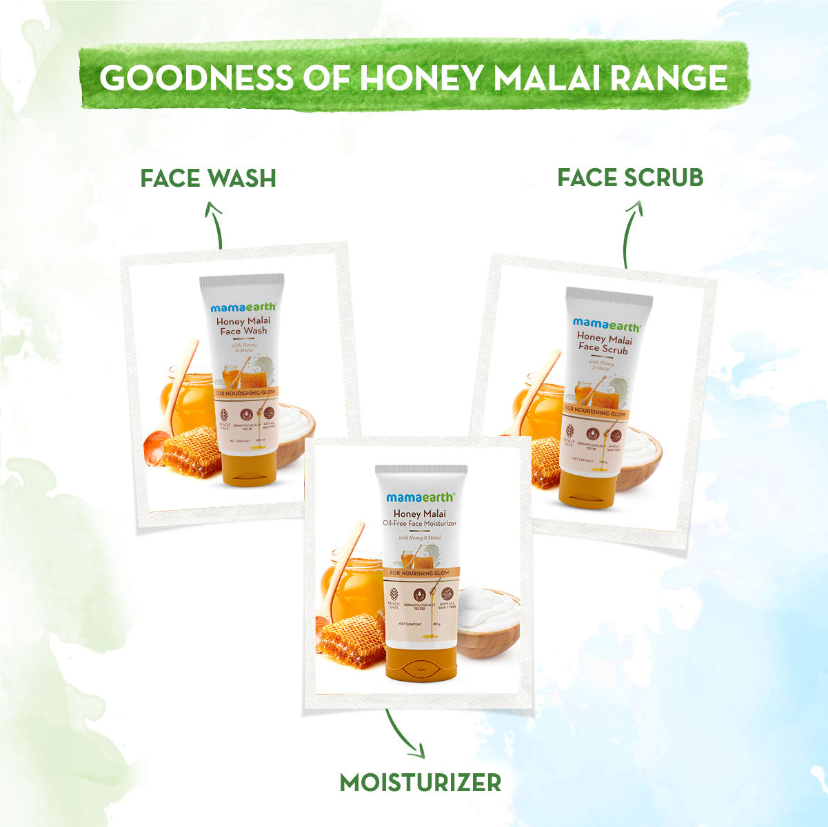 Mamaearth Honey Malai Face Wash