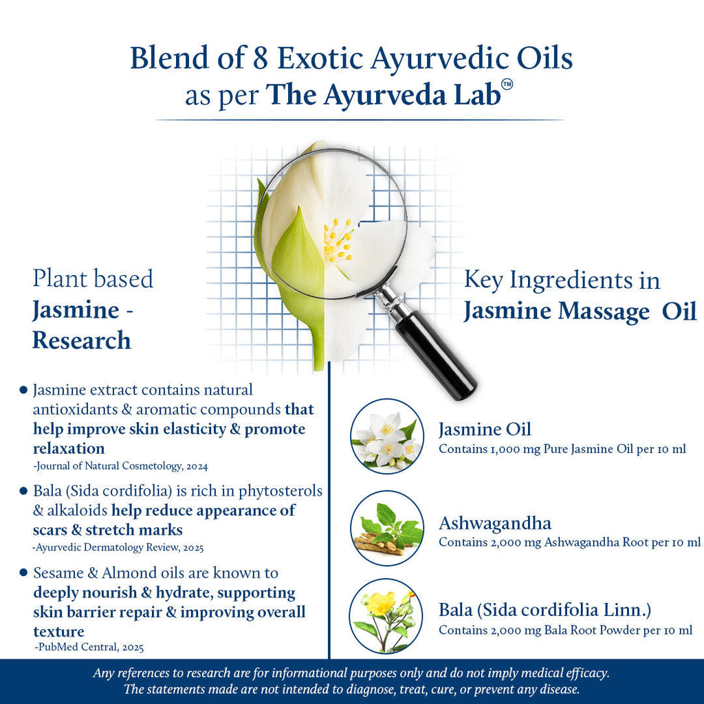 Blue Nectar Balalakshadi Jasmine Vitamin D Massage Oil