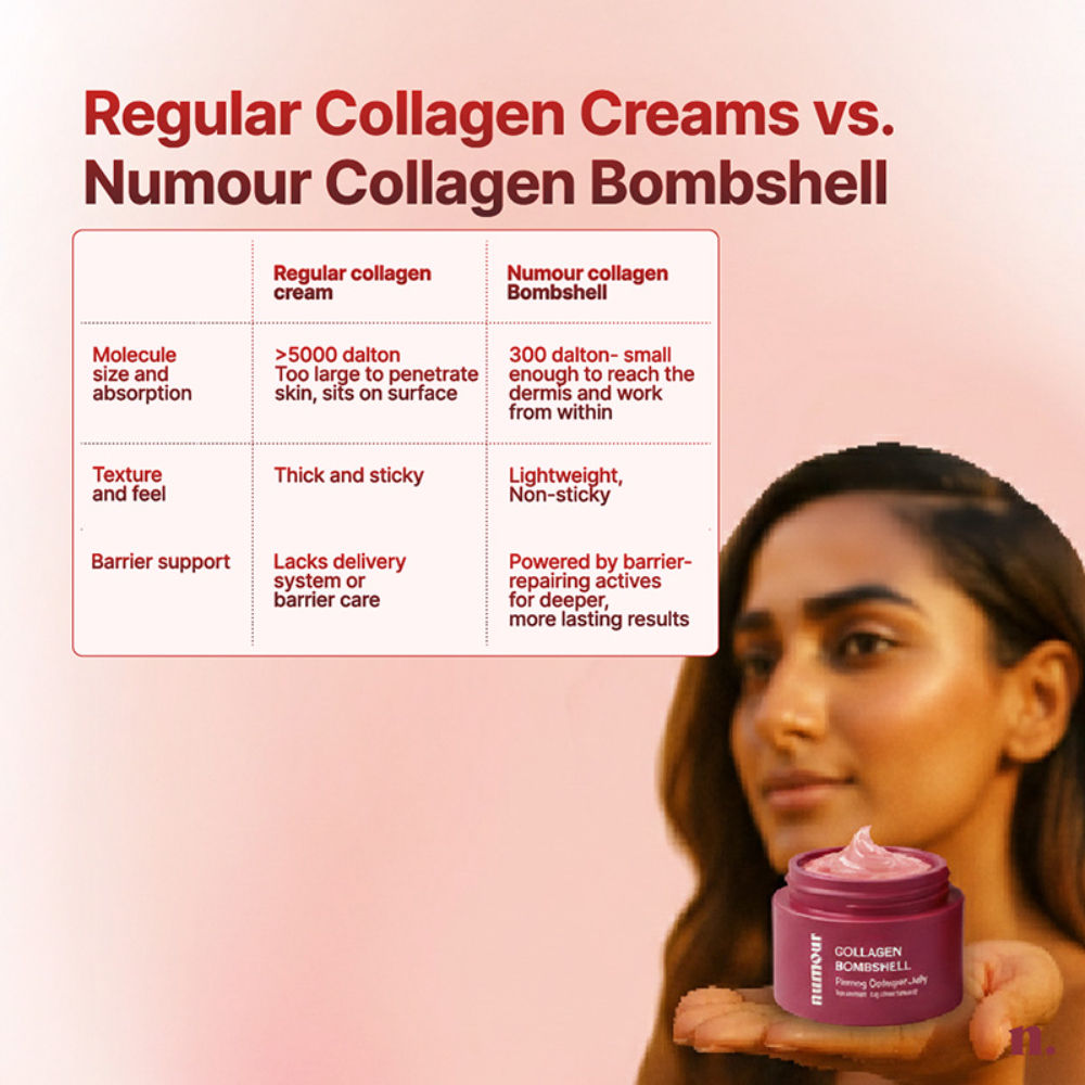 Numour Collagen Bombshell Moisturiser
