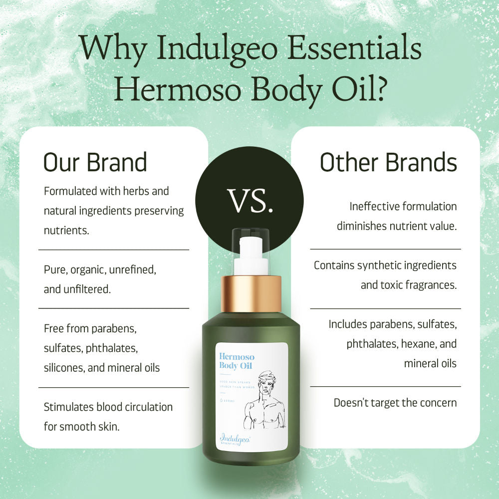 Indulgeo Essentials Hermoso Body Oil For Men, Helps in Reducing Dryness & Dullness