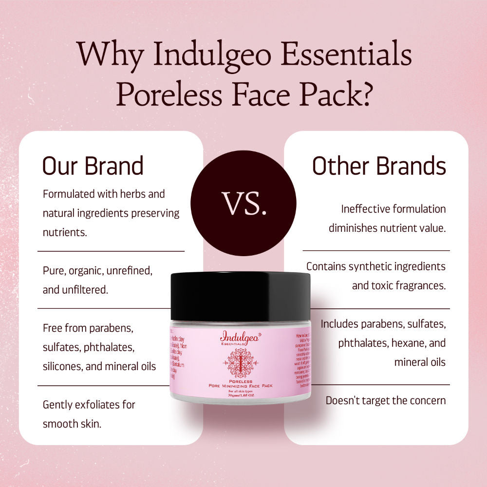 Indulgeo Essentials Pore Minimizing Detan Clay Face Pack For Acne & Blackheads