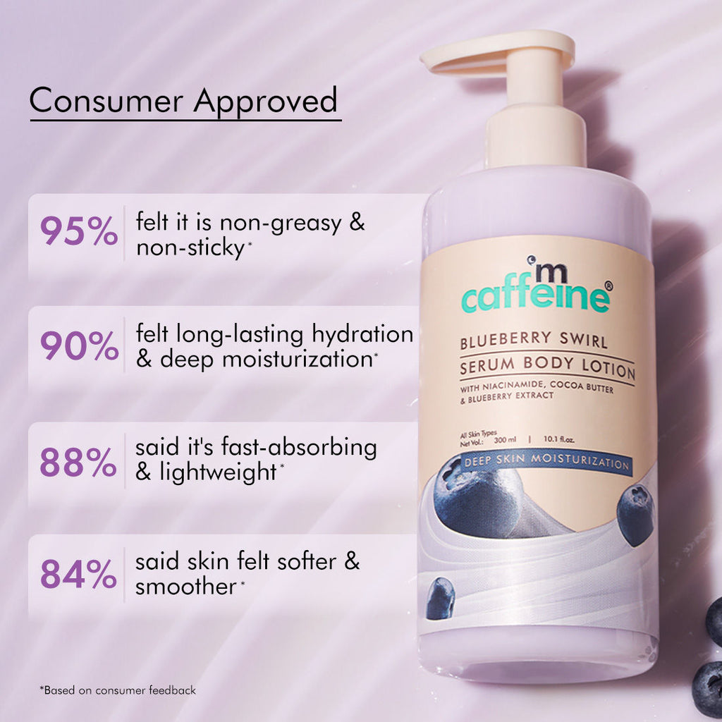 MCaffeine Blueberry Swirl Serum Body Lotion 72 hrs Deep Moisturization With Niacinamide