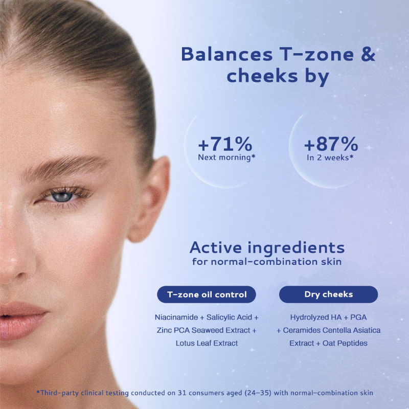 Lumineve Combination Skin Moisturizer with Niacinamide - Lightweight Gel For Oil-Free Hydration