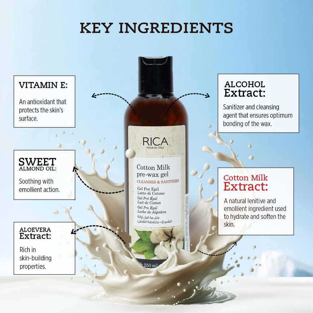 Rica Cotton Milk Pre Waxing Gel For All Skin Type With Cotton Milk & Marigold & Hamamelis Extract