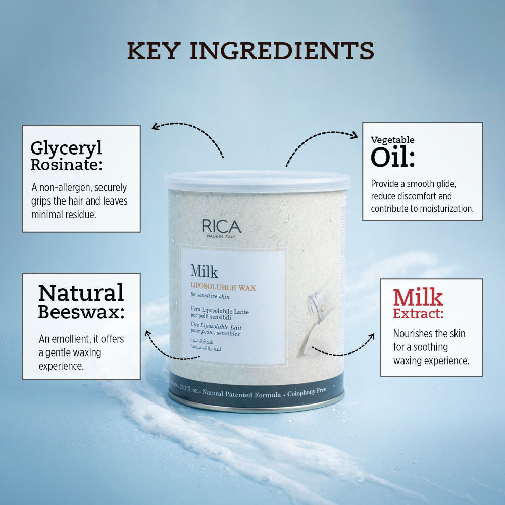 Rica Milk Liposoluble Wax For Sensitive Skin With Glyceryl Rosinate & Natural Beeswax