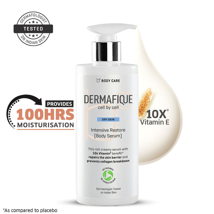 Dermafique Intensive Restore Body Lotion, Lightweight Non-Sticky, 18% Emollient