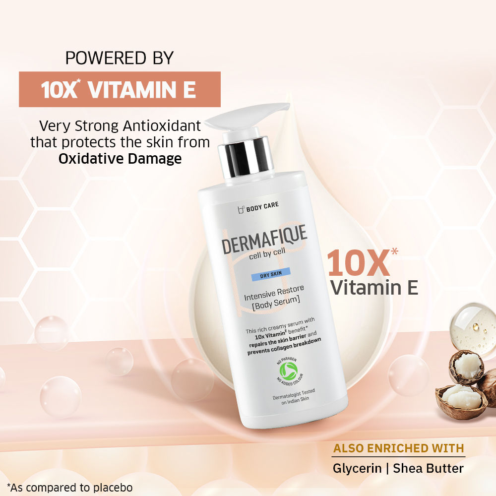 Dermafique Intensive Restore Body Lotion, Lightweight Non-Sticky, 18% Emollient