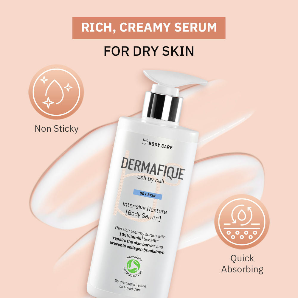 Dermafique Intensive Restore Body Lotion, Lightweight Non-Sticky, 18% Emollient