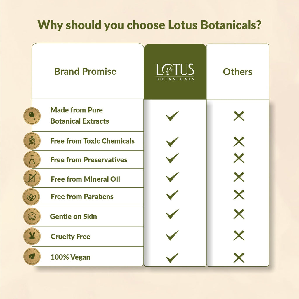 Lotus Botanicals Vitamin C & Cica Illuminating Face Cream