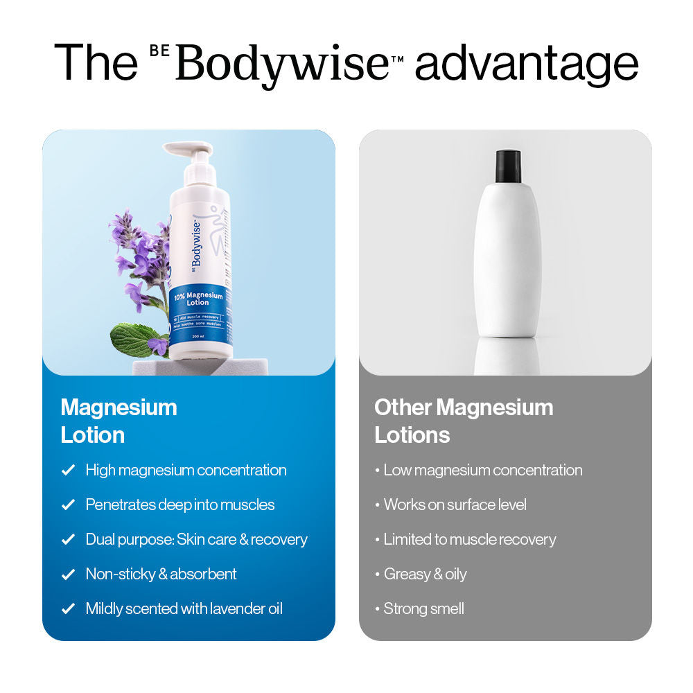 Be Bodywise 10% Magnesium Body Lotion For Muscle Soreness & Cramps