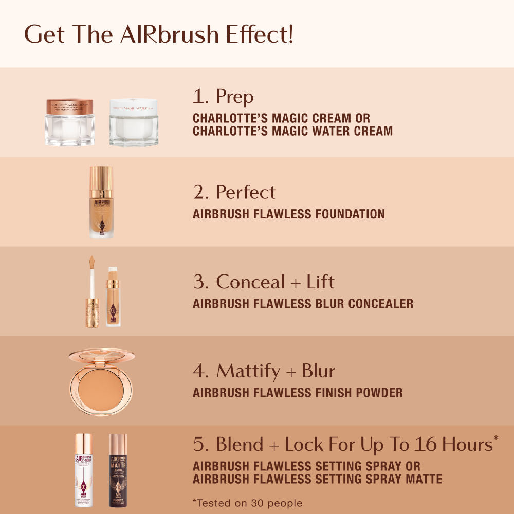 Charlotte Tilbury Airbrush Flawless Blur Concealer