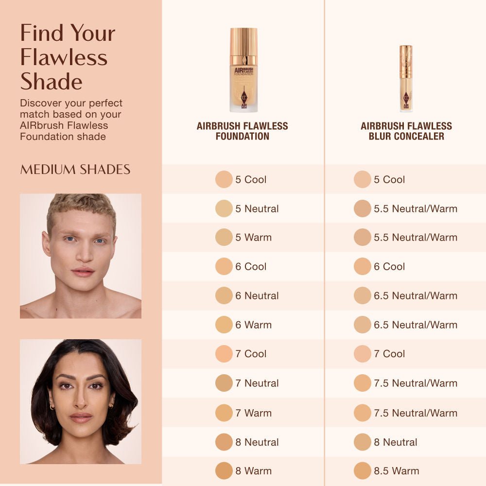 Charlotte Tilbury Airbrush Flawless Blur Concealer