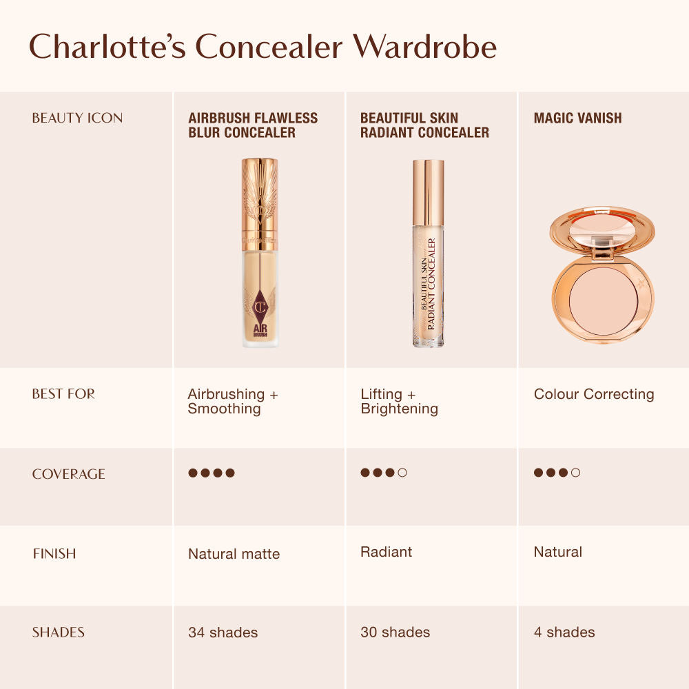 Charlotte Tilbury Airbrush Flawless Blur Concealer