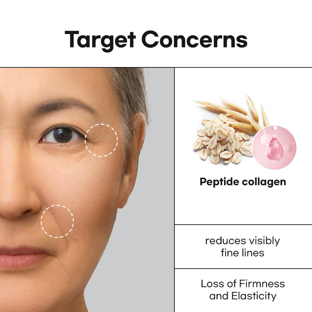 It's Skin Peptide Collagen Moisturizer