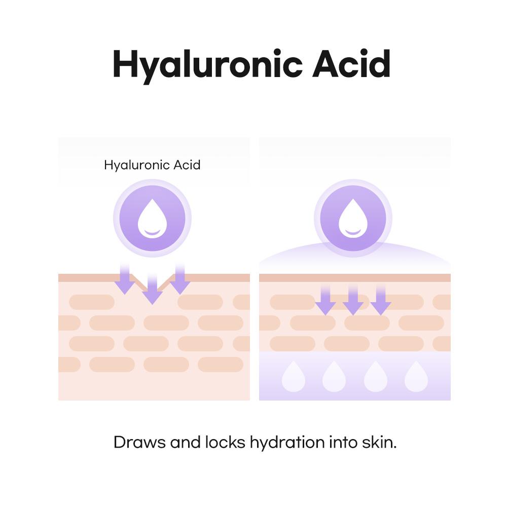 It's Skin V7 Hyaluronic Moisturizer