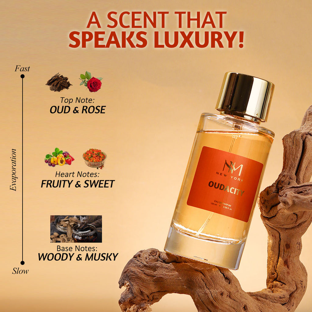 Nourish Mantra NM New York Oudacity Luxury Perfume with Unisex fragrance & Long-lasting Stay