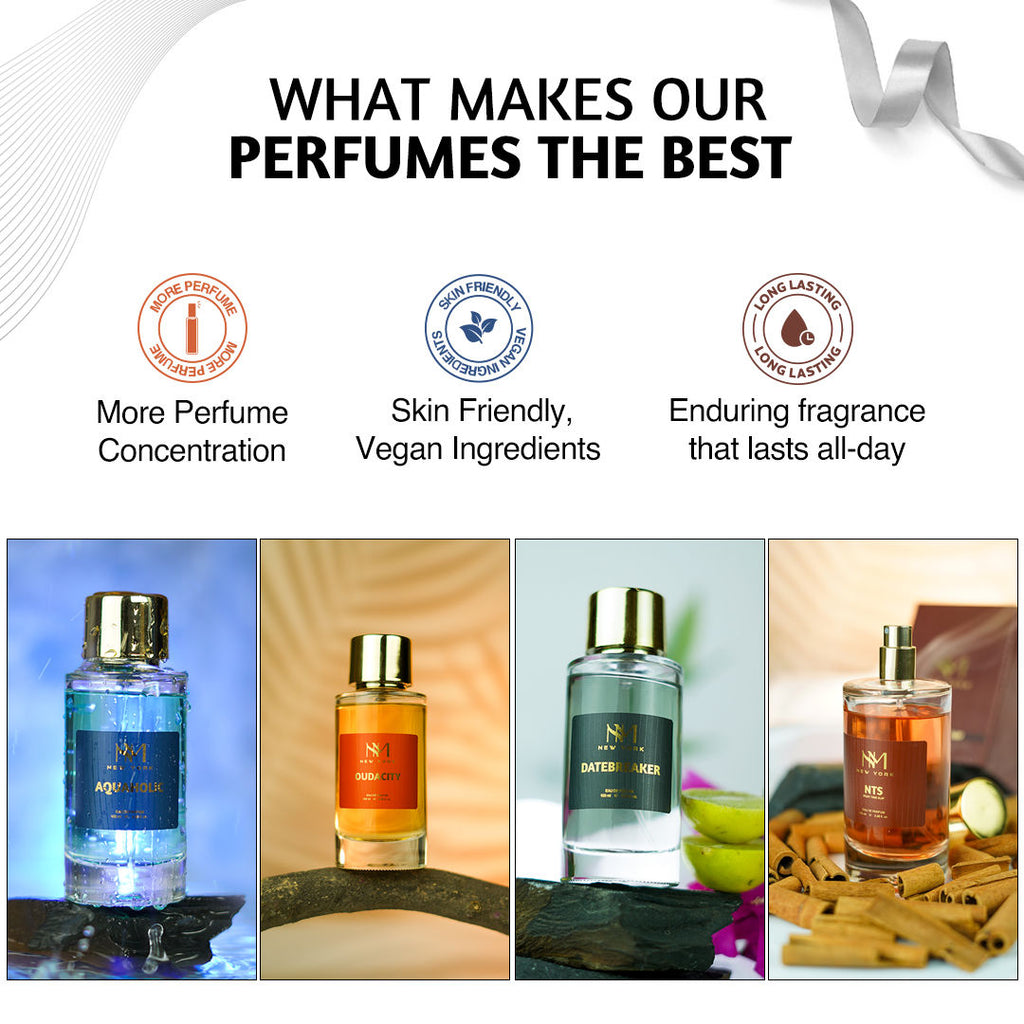 Nourish Mantra NM New York Oudacity Luxury Perfume with Unisex fragrance & Long-lasting Stay