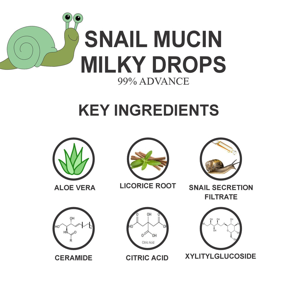 Love Earth Snail Mucin Milky Drops