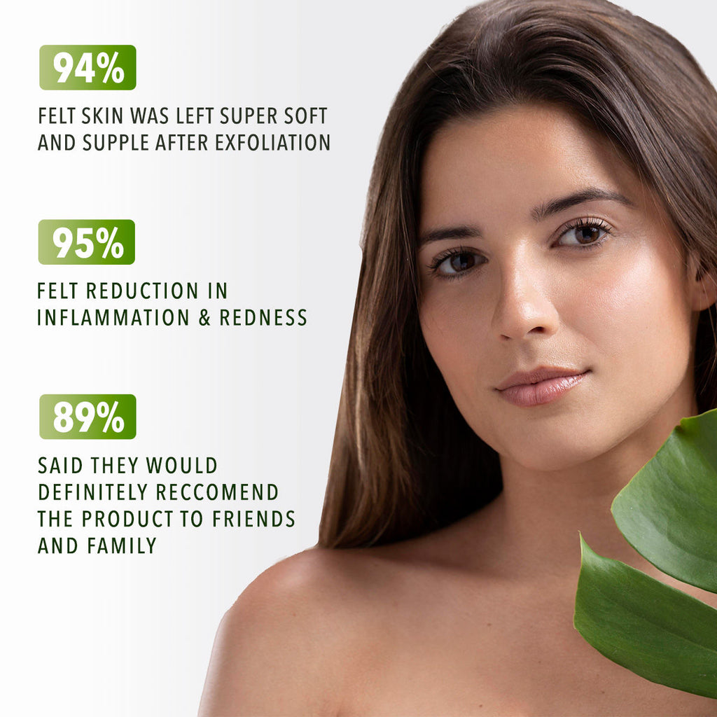 Lotus Herbals Active Aloe + Niacinamide Brightening Revival Scrub