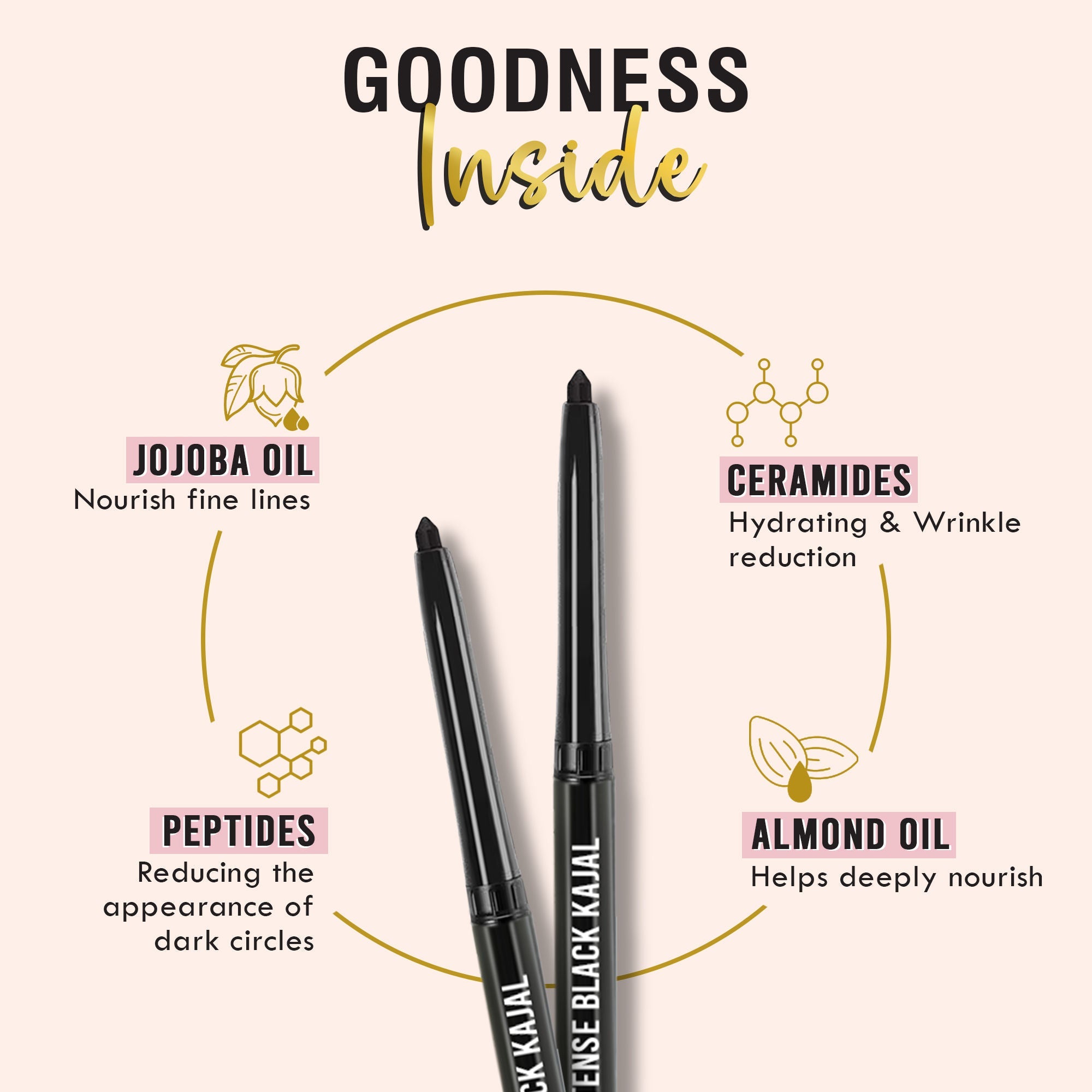 Glamveda Smoky Intense Black Kajal