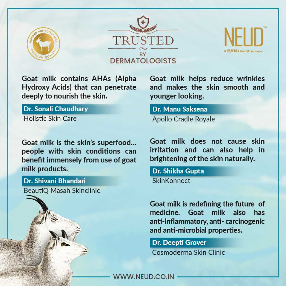 Neud Goat Milk Premium Moisturizing Lotion For Men & Women
