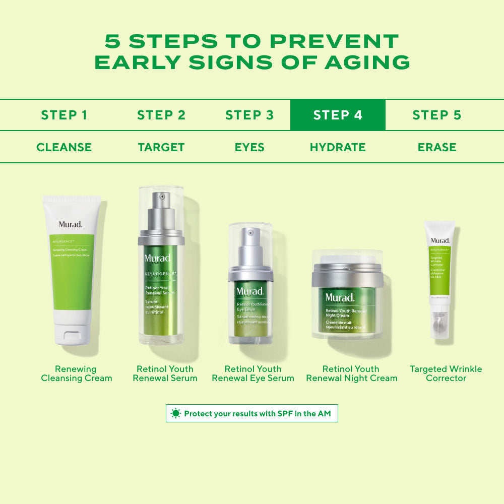 Murad Retinol Youth Renewal Night Cream