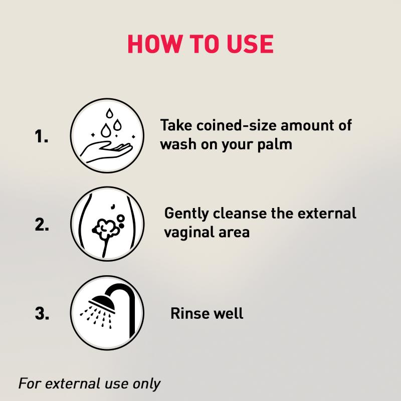 Sirona Care For Down There! Intimate Wash (200 ml)