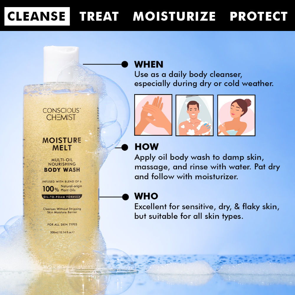 Conscious Chemist Moiture Melt Multi-Oil Nourishing Bodywash