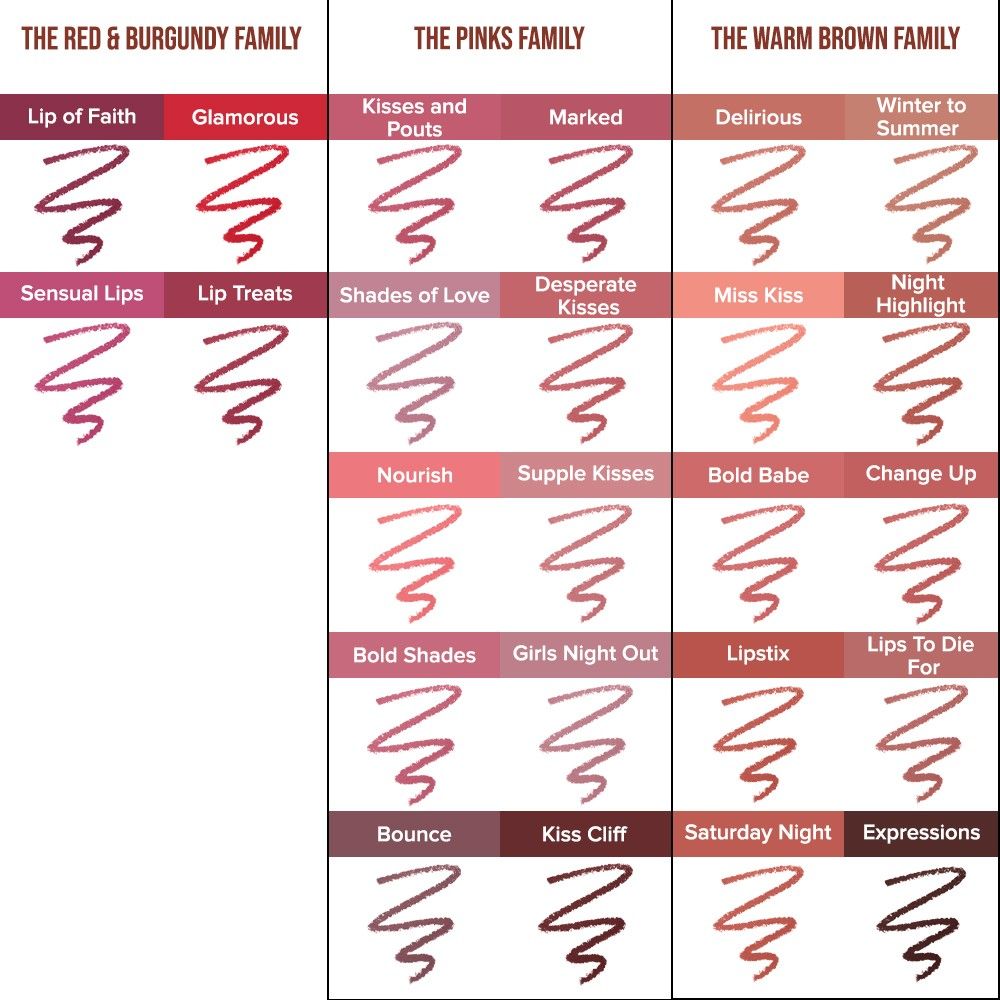 Character Revolution Matte Lipstick
