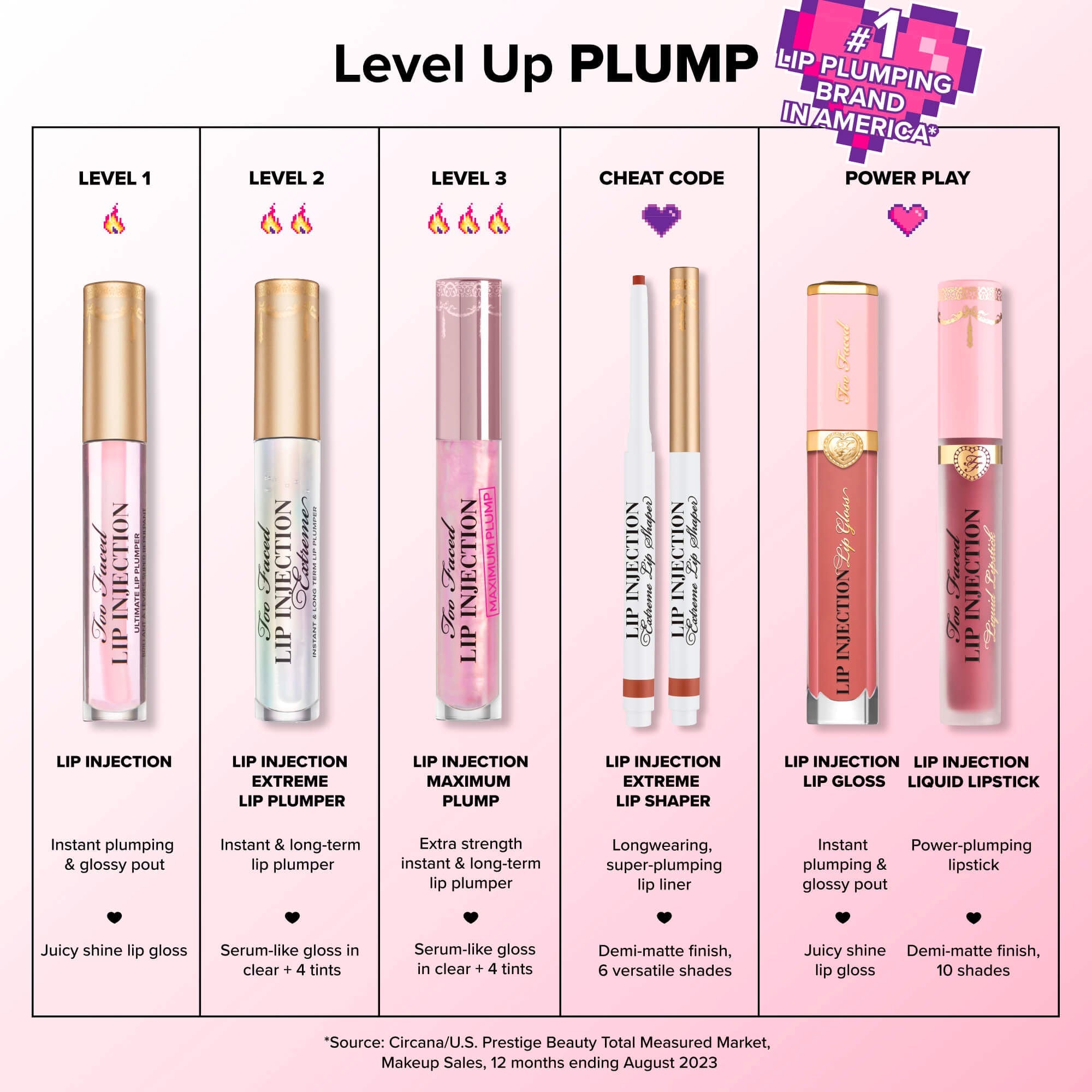 Too Faced Lip Injection Extreme Lip Plumper (Lip Gloss)